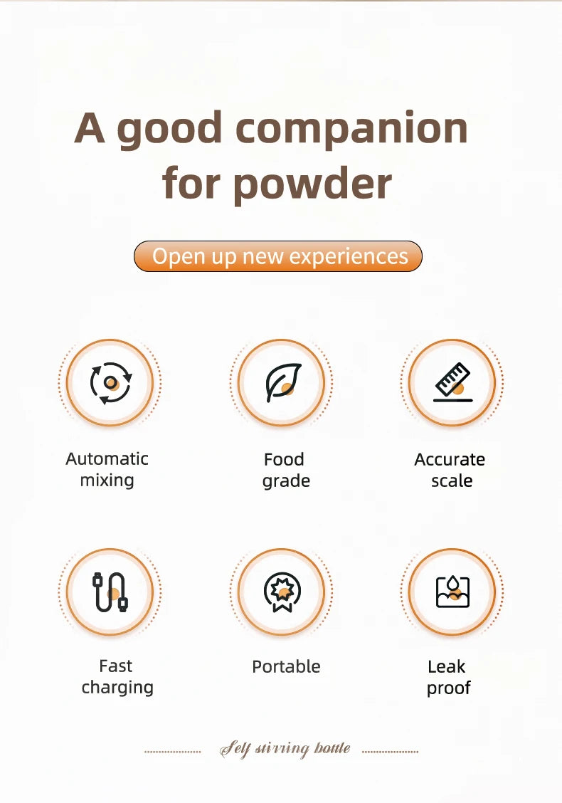 Automatic Handheld Sports Fitness Shaker 500mAh USB Power Source Plastic Cup for Protein Powder Milk Coffee Smoothies Maker