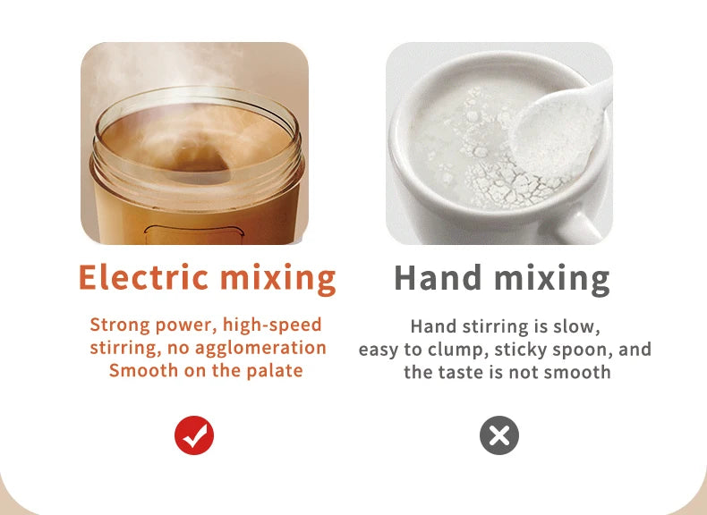 Automatic Handheld Sports Fitness Shaker 500mAh USB Power Source Plastic Cup for Protein Powder Milk Coffee Smoothies Maker