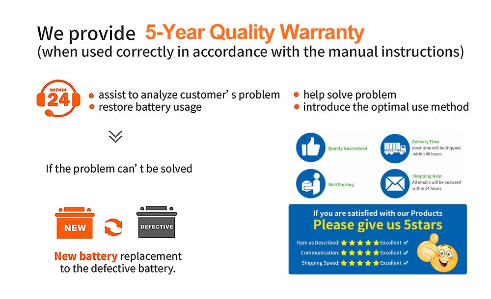LiFePO4 48V 300Ah Battery Pack 6000 Cycles Bluetooth RS485 CAN BMS 51.2V 100Ah 120Ah 150Ah 200Ah Lithium Battery EU STOCK NO TAX