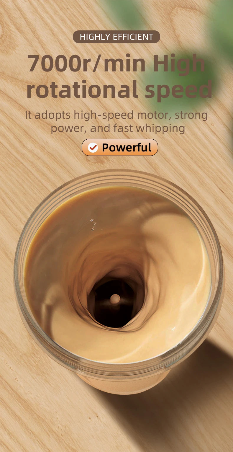 Automatic Handheld Sports Fitness Shaker 500mAh USB Power Source Plastic Cup for Protein Powder Milk Coffee Smoothies Maker