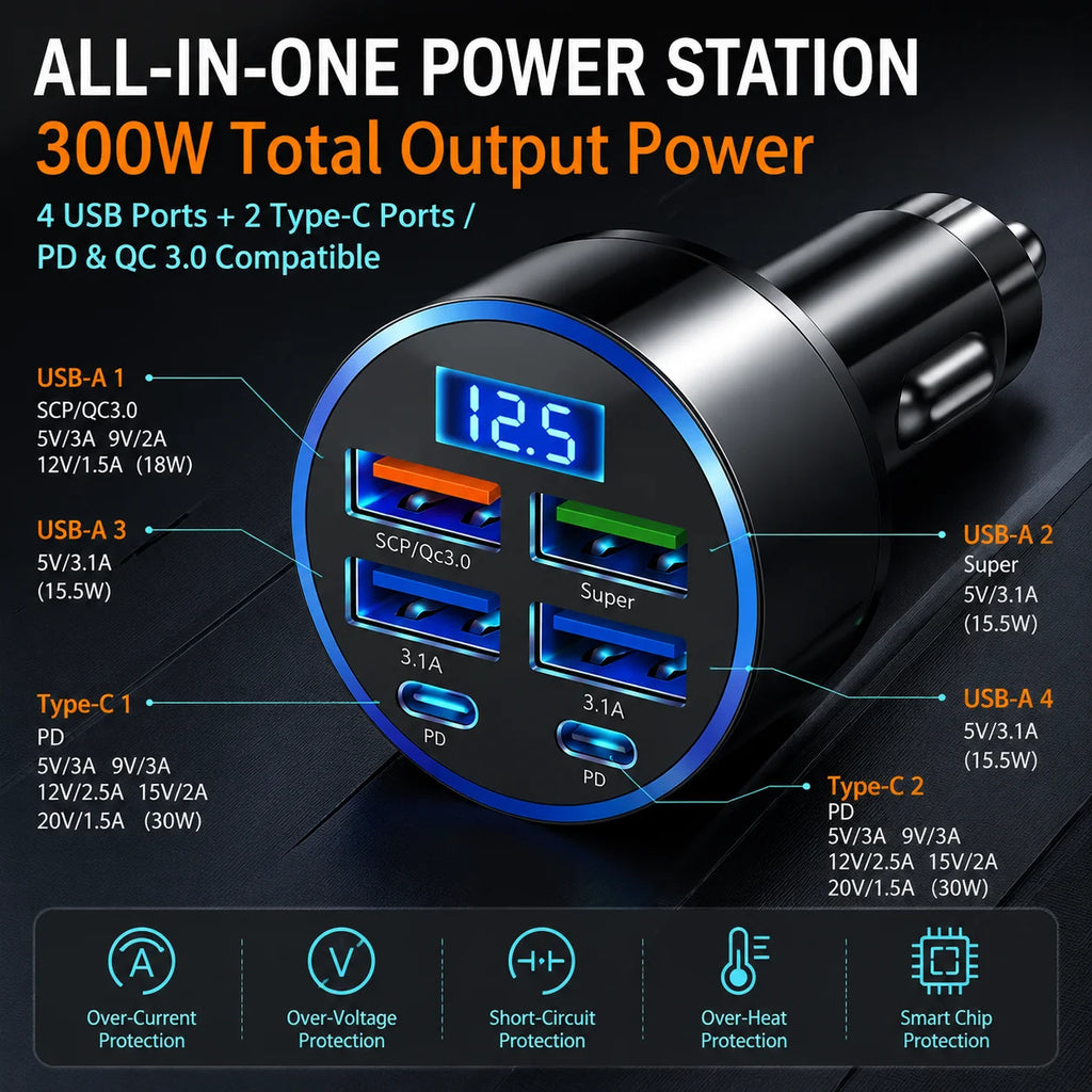300W 6-Port Car Charger Dual Type-C PD QC3.0 Digital Display Fast Charging for Smartphones Tablets Power Banks Black