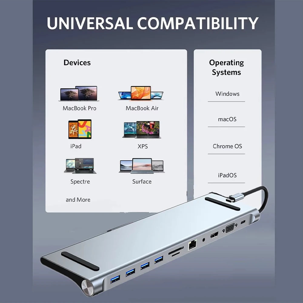 Type-C expansion dock for MacBook laptop, 11-in-1 docking station