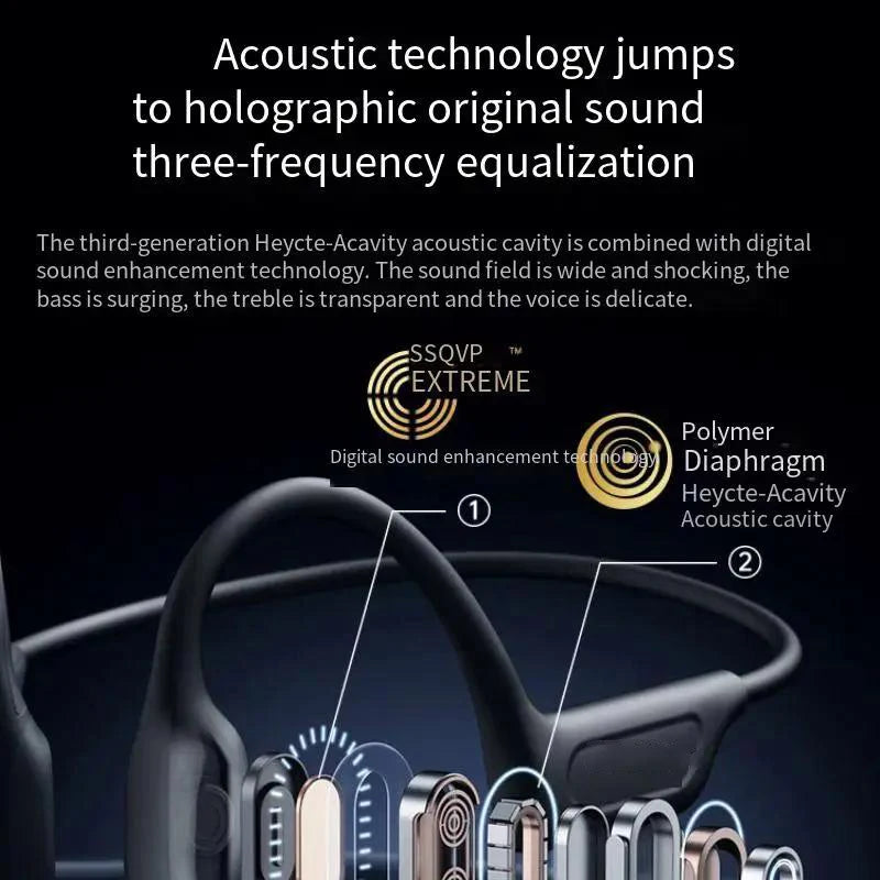 Bone Conduction Bluetooth Earphones Wireless Headset Waterproof Dual Mic Noise Reduction Type-c Charging Sports Earphone