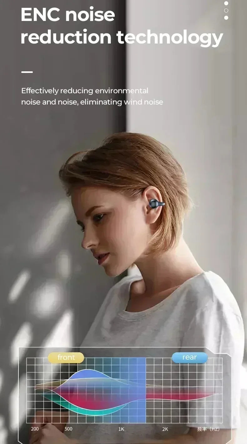 Wireless Earphone Noise Reduction Bluetooth LDE Power Display Earbuds in-Ear Headsets with Mic Touch Control for Phones