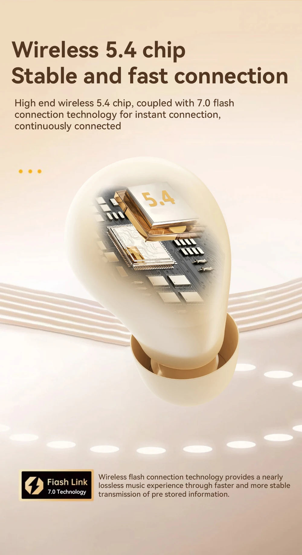 Mini Sleep Earbuds Wireless Headphones TWS Bluetooth 5.4 Earphones HIFI Stereo Noise Reduction Invisible Heasets For Home Work