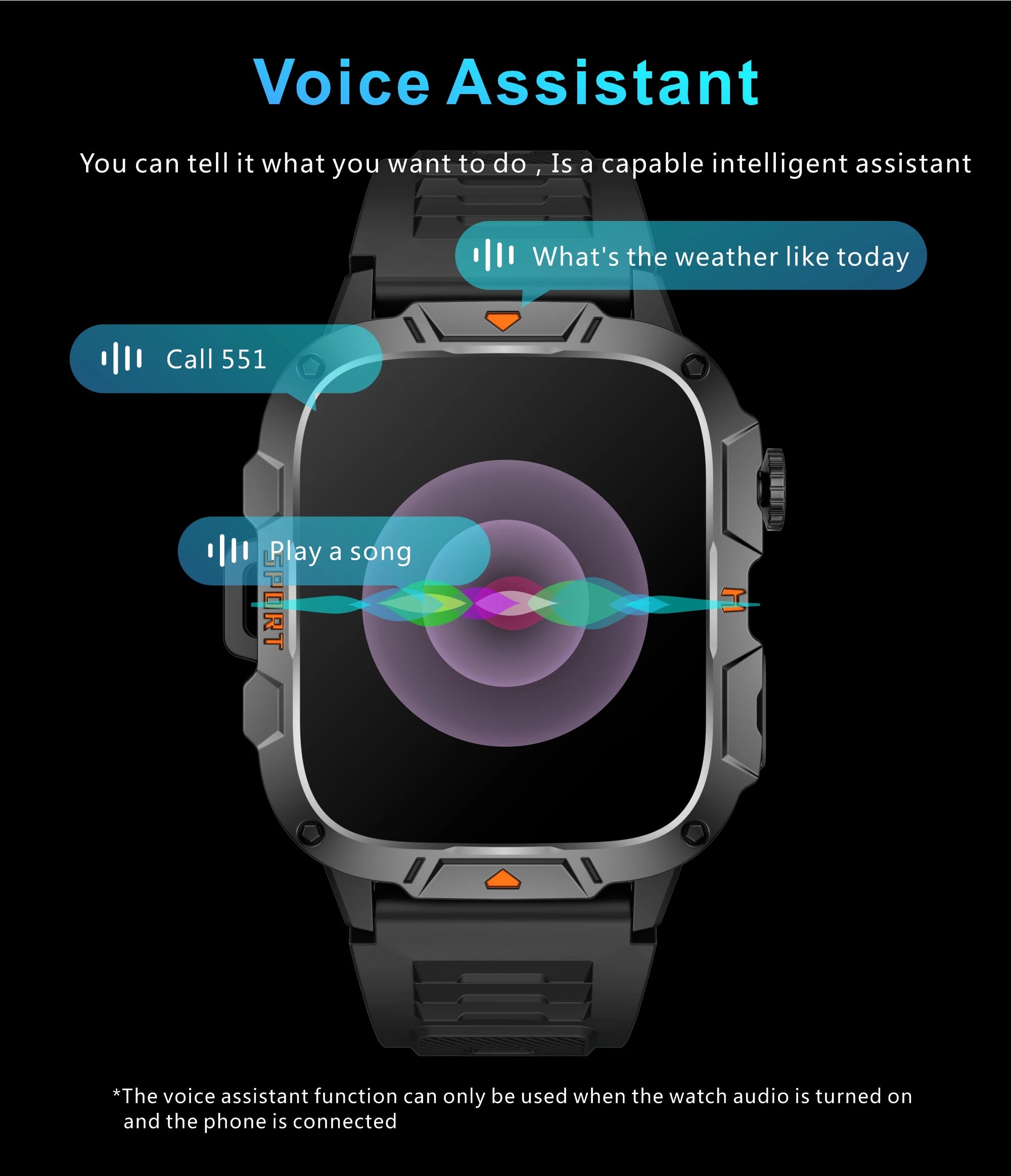2026 New Rugged Smart Watch Men 1.96" AMOLED BT Call 5ATM Waterproof GPS Heart Rate Monitor LED Flashlight Military Sports Watch