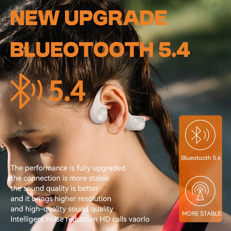Bone Conduction Swimming Headphones Wireless Bluetooth 5.4 IPX8 Waterproof Painless Wear 32GB RAM MP3 Player Headset For Sports