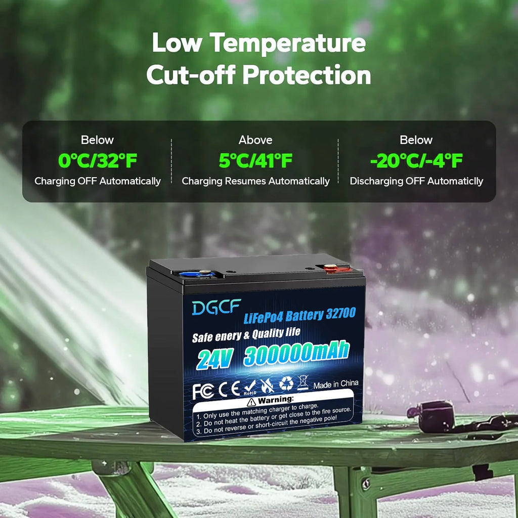 32700🏆24V 300Ah LiFePO4 Lithium Battery, Built-in 300A BMS, Rechargeable 🔋Battery, for RV/Camper, Solar, Marine, Overland/Van