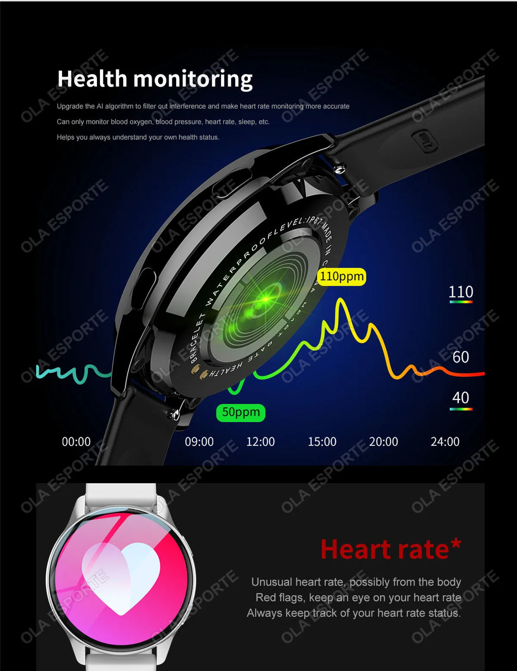 2025 New Bluetooth Call Smart Watch 6 Pro Heart Rate Custom Dials Sport Men Woman smarthwhatch Health Monitor Smartwatch For Man