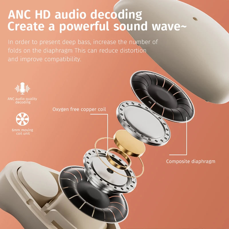 Mini Invisible Bluetooth Earphones TWS Wireless Headphones HiFi Stereo Headsets with Mic Mini Sleep Earbuds for All Smart Phone