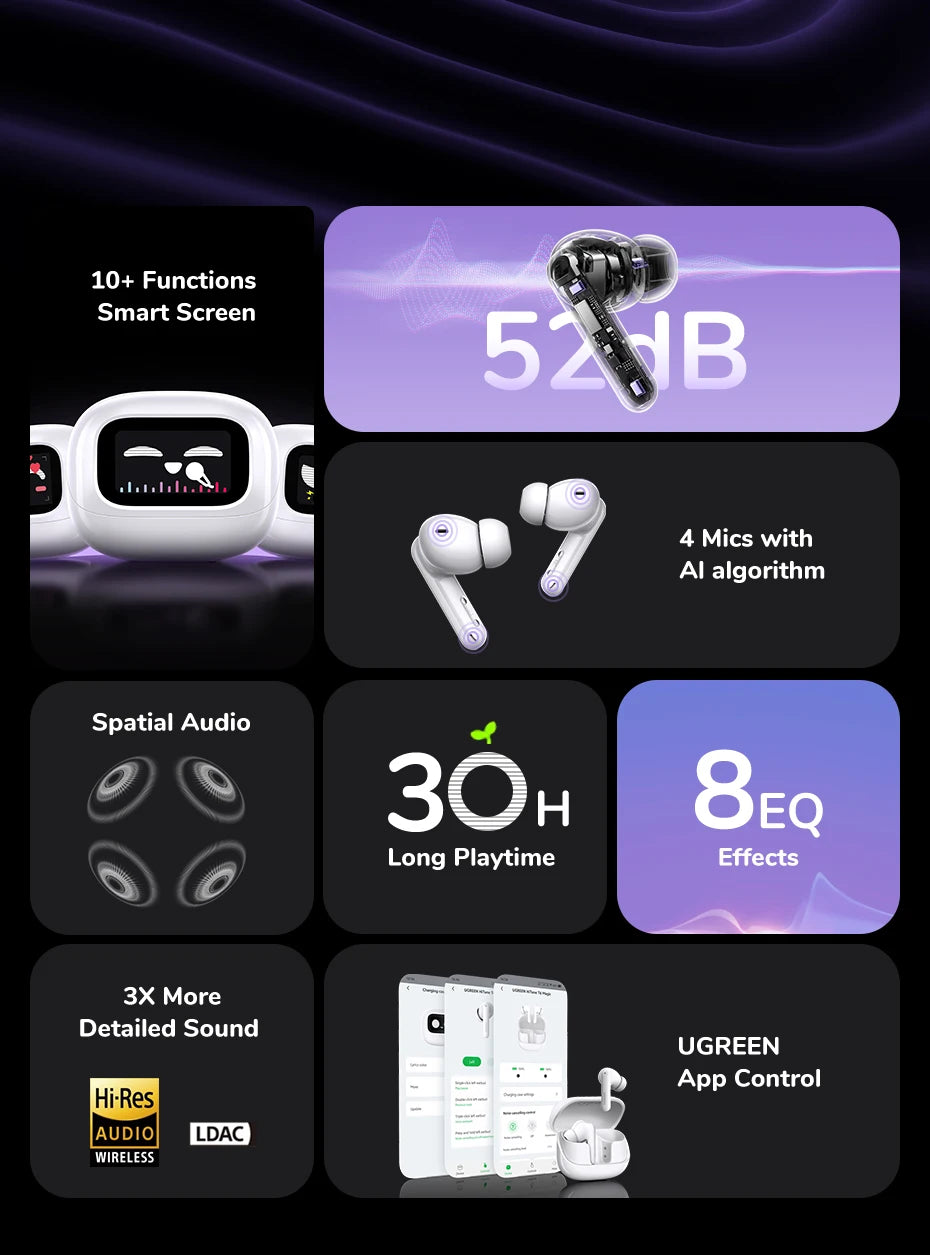 LCD Full Color Smart Screen Wireless TWS Bluetooth Earphones Earbuds 52dB Active Noise Cancelling ANC In Ear Headphones