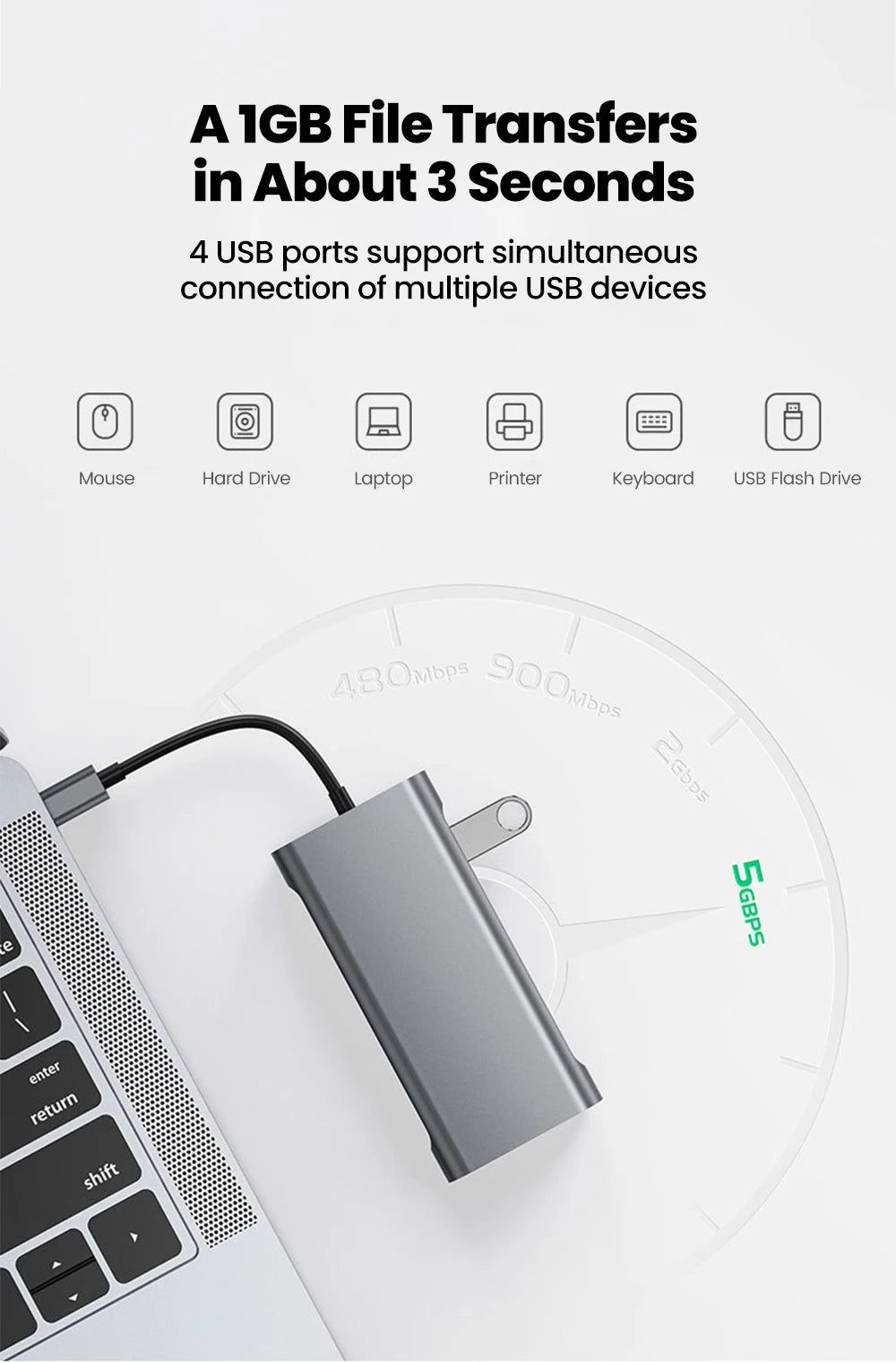 11-in-1 Type-C Docking Station USB C Splitter to USB3.0/USB2.0/4K HDMI/VGA/PD 87W/100M RJ45/AUX/SD/TF Adapter For Laptop Macbook