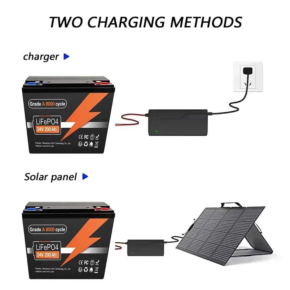 💻NEW 24V 200Ah LiFePO4 Battery, Built-in 200A BMS, 8000+ Cycles, Perfect for RV/Camper, Solar, Marine, Overland/Van, Off-Grid
