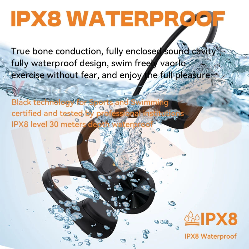 Bone Conduction Swimming Headphones Wireless Bluetooth 5.4 IPX8 Waterproof Painless Wear 32GB RAM MP3 Player Headset For Sports