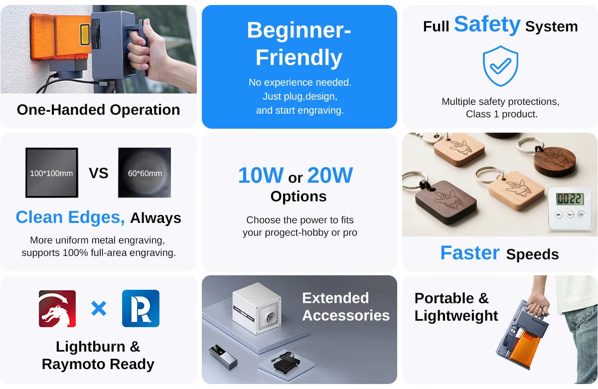 Raymoto R1 10W/R1 PRO 20W Portable Laser Engraver  Compact DIY Easy to Use Fast Engraving Speed Laser Engraving Machine