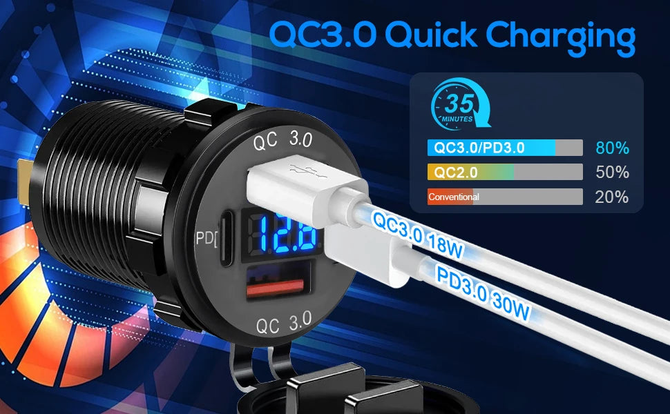 NEW 117W Dual PD Dual QC 3.0 USB Car Charger with Voltmeter Socket Power Outlet Adapter Waterproof for 12V/24V Car Boat Hot Sale