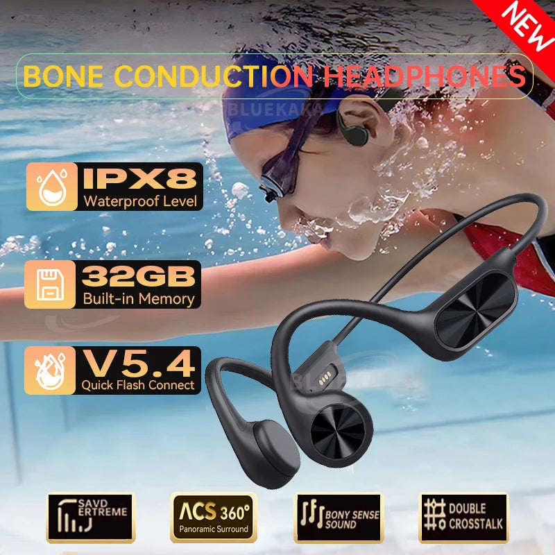 Bone Conduction Swimming Headphones Wireless Bluetooth 5.4 IPX8 Waterproof Painless Wear 32GB RAM MP3 Player Headset For Sports