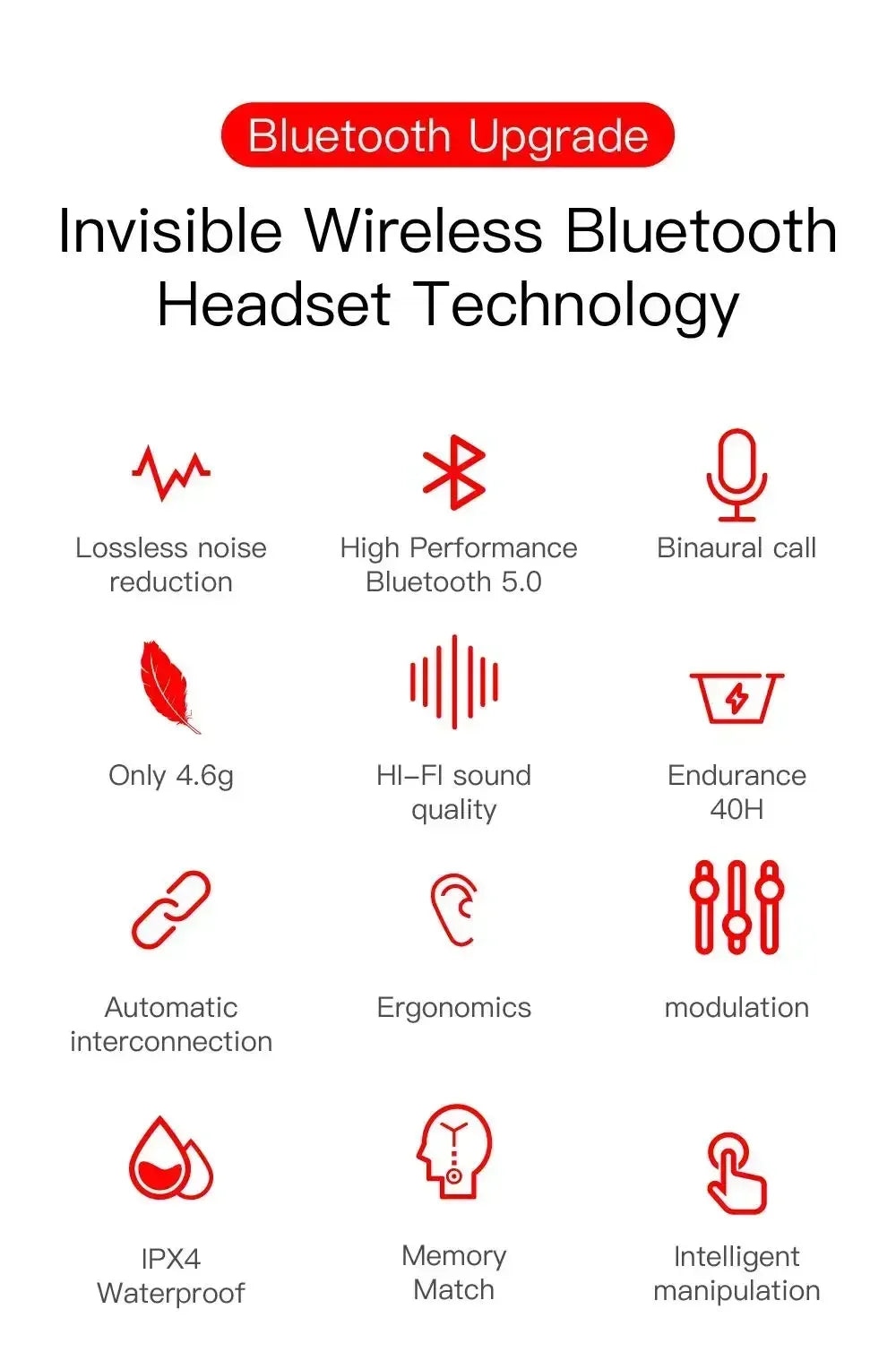 E6S Wireless Earbuds Noise Canceling Waterproof Ear Buds in-Ear Stereo Headphones with LED Display Charging Case