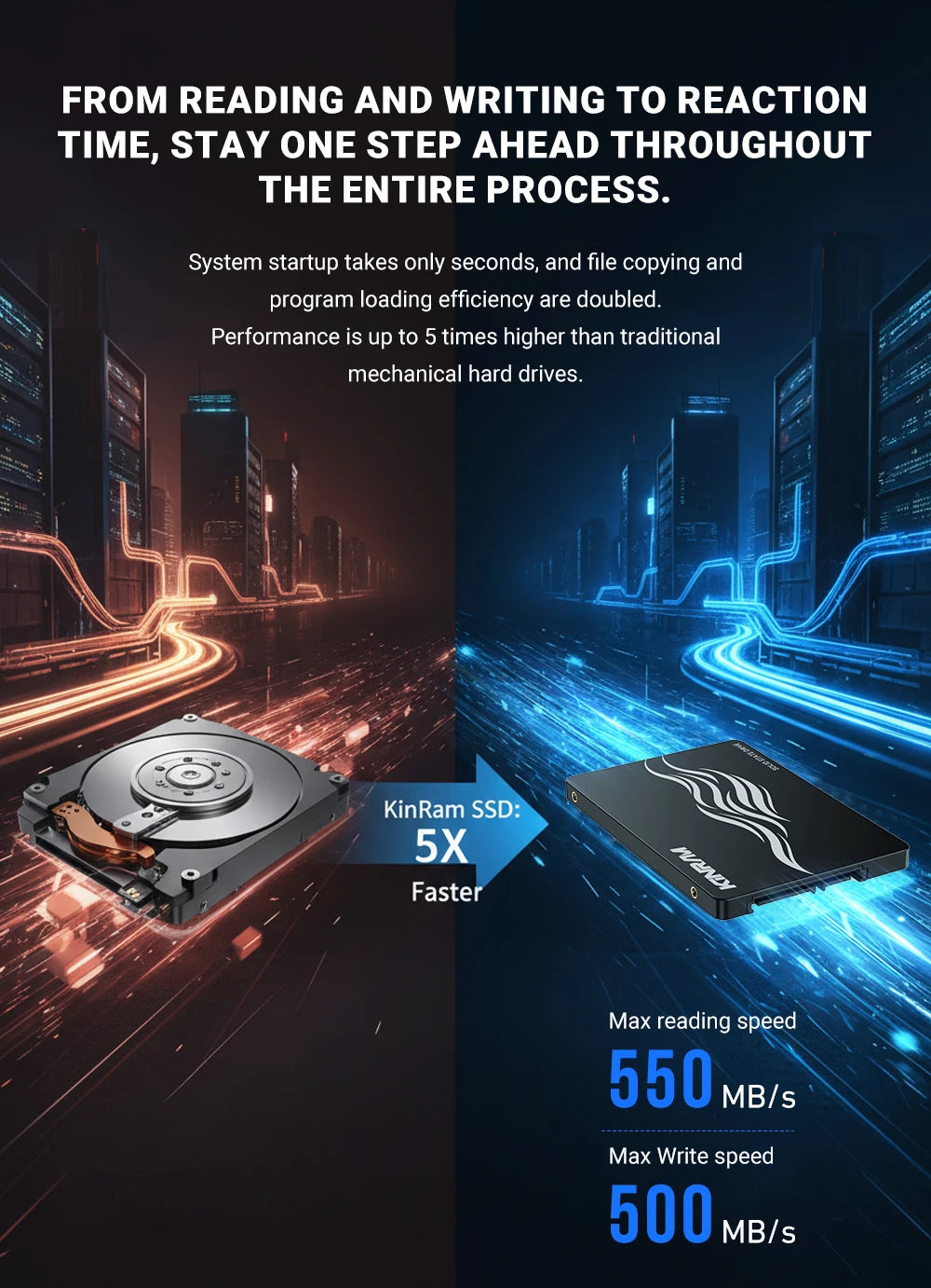 KinRam 256GB SSD 512GB 64GB 2.5 SATA 3 Desktop Hard Disk 120GB 128GB 240GB HDD Internal SATA3 Solid State Drive For PC Laptop