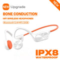 Bone Conduction Swimming Headphones Wireless Bluetooth 5.4 IPX8 Waterproof Painless Wear 32GB RAM MP3 Player Headset For Sports