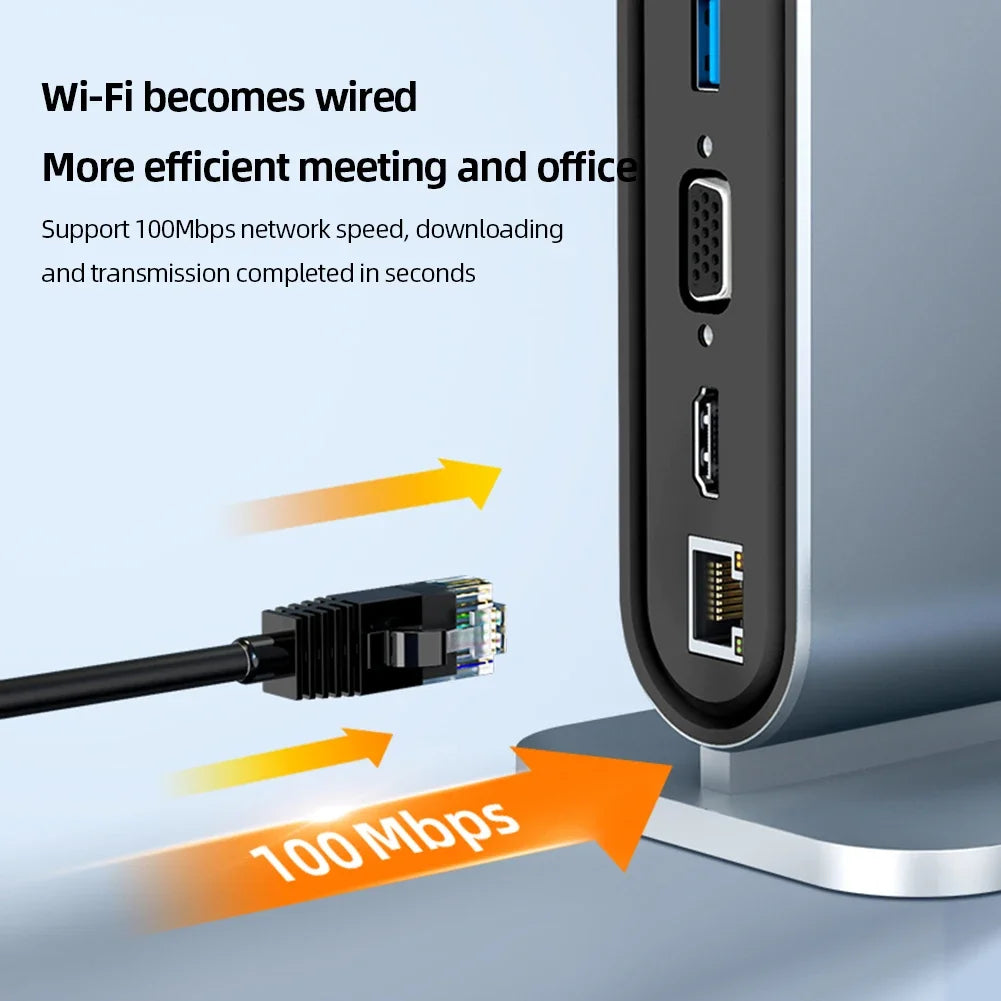 12-in-1 Vertical Docking Station USB C Docking Station TYPE C HUB USB Splitter HDMI 4K/LAN 100M/USB3.0 5Gbps/VGA 1080P/PD100W