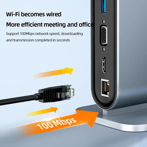 12-in-1 Vertical Docking Station USB C Docking Station TYPE C HUB USB Splitter HDMI 4K/LAN 100M/USB3.0 5Gbps/VGA 1080P/PD100W
