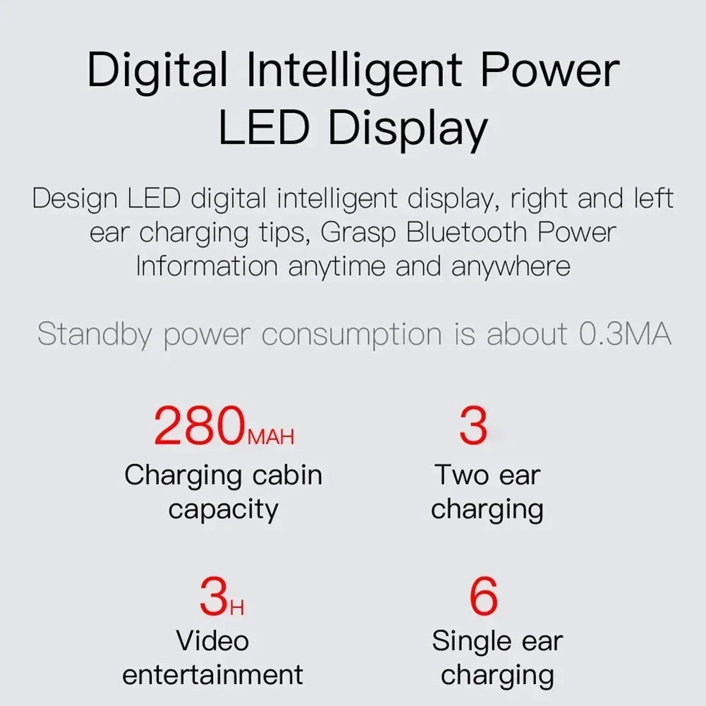 2026 New E6S Wireless Earbuds Noise Canceling Waterproof Ear Buds in-Ear Stereo Headphones with LED Display Charging Case