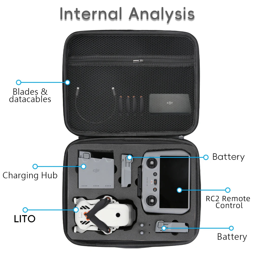 Portable Hard Carrying Case for DJI Lito 1 / Lito X1 Protective Travel Storage Bag for RC 2 / RC-N3 Remotes Drone Accessories