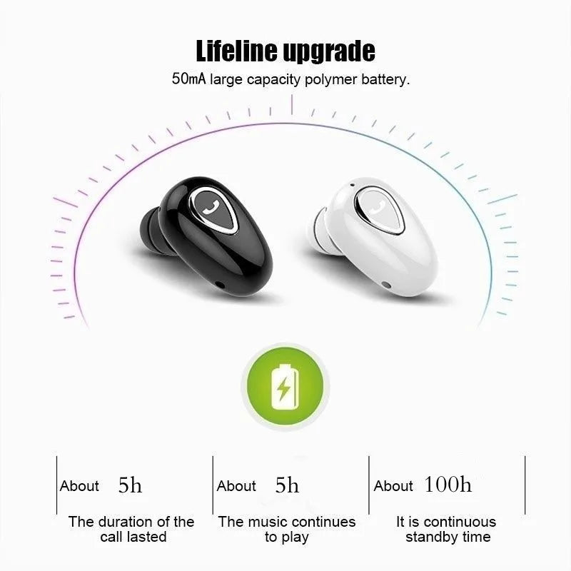 Mini Invisible Wireless Bluetooth 5.0 Earphone Noise Cancelling Headphone Handsfree Stereo Headset Sports Earbud With Microphone