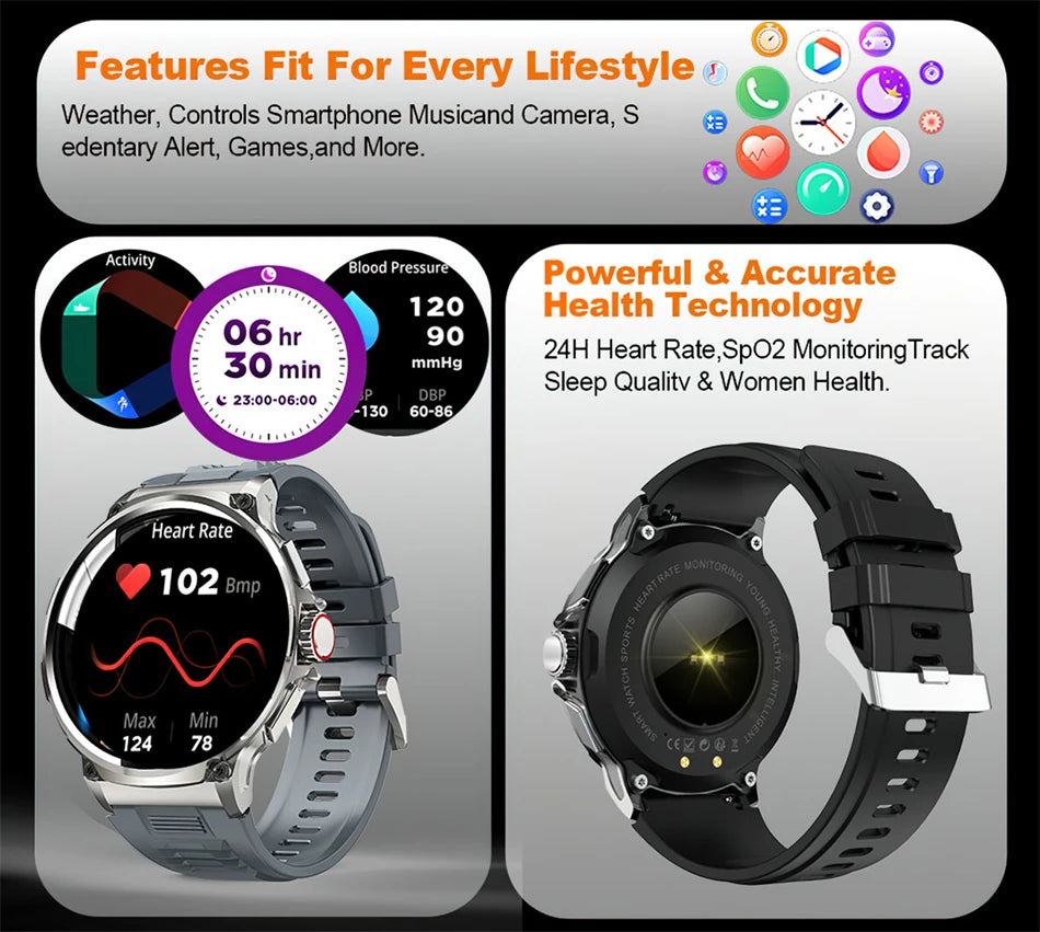 2026 New GPS Track Smart Watch Men 1.85-Inch HD AMOLED Screen 710 Mah Battery Sport Bluetooth Call Smartwatch For Android IOS