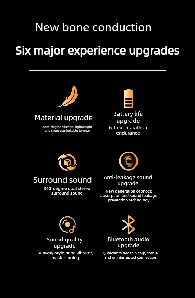 Bone Conduction Headphones Bluetooth 5.3 Wireless, 32Hrs Playtime IPX8 Waterproof, Sport Ear Hook Headset with Noise Cancelling