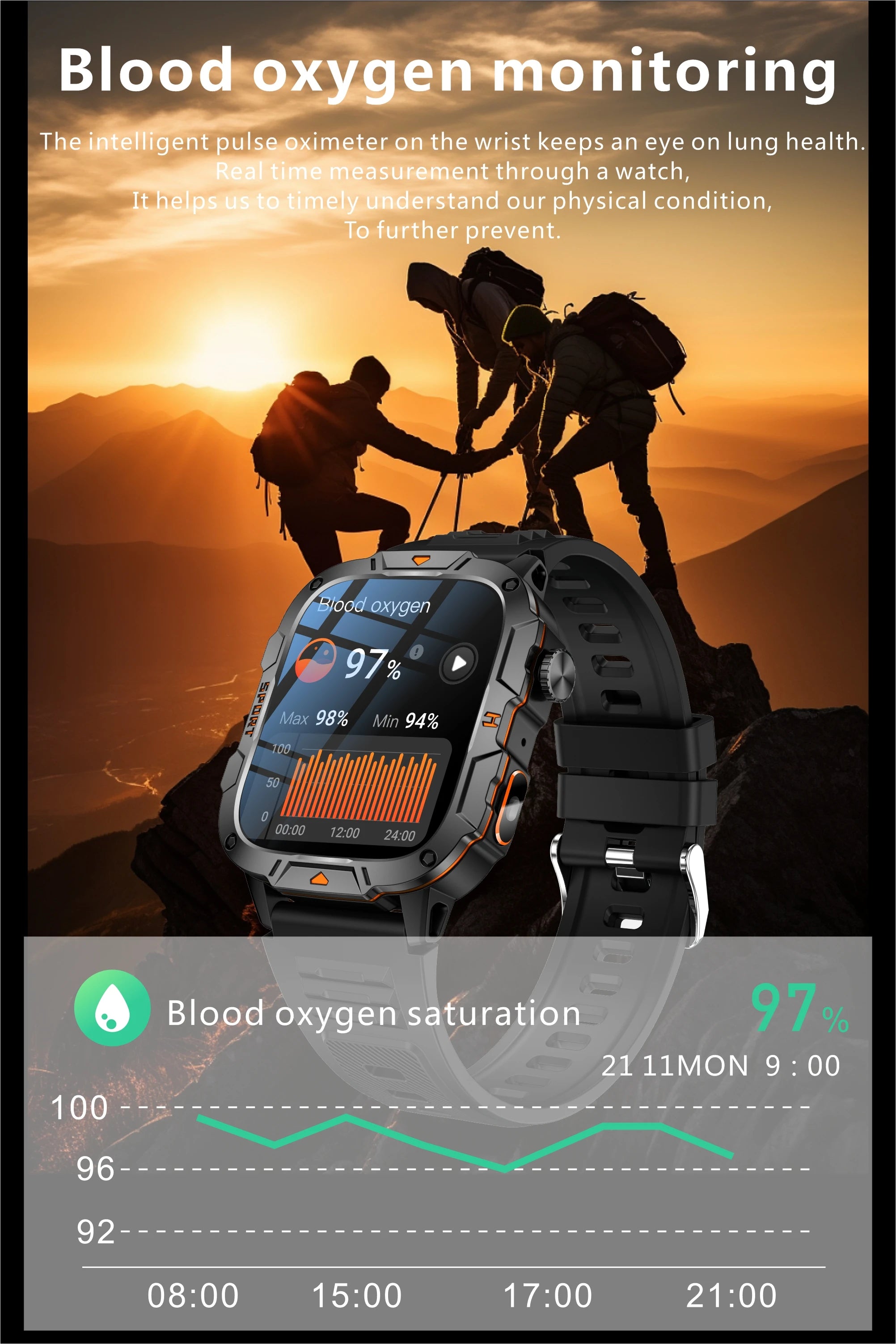 2026 New Rugged Smart Watch Men 1.96" AMOLED BT Call 5ATM Waterproof GPS Heart Rate Monitor LED Flashlight Military Sports Watch