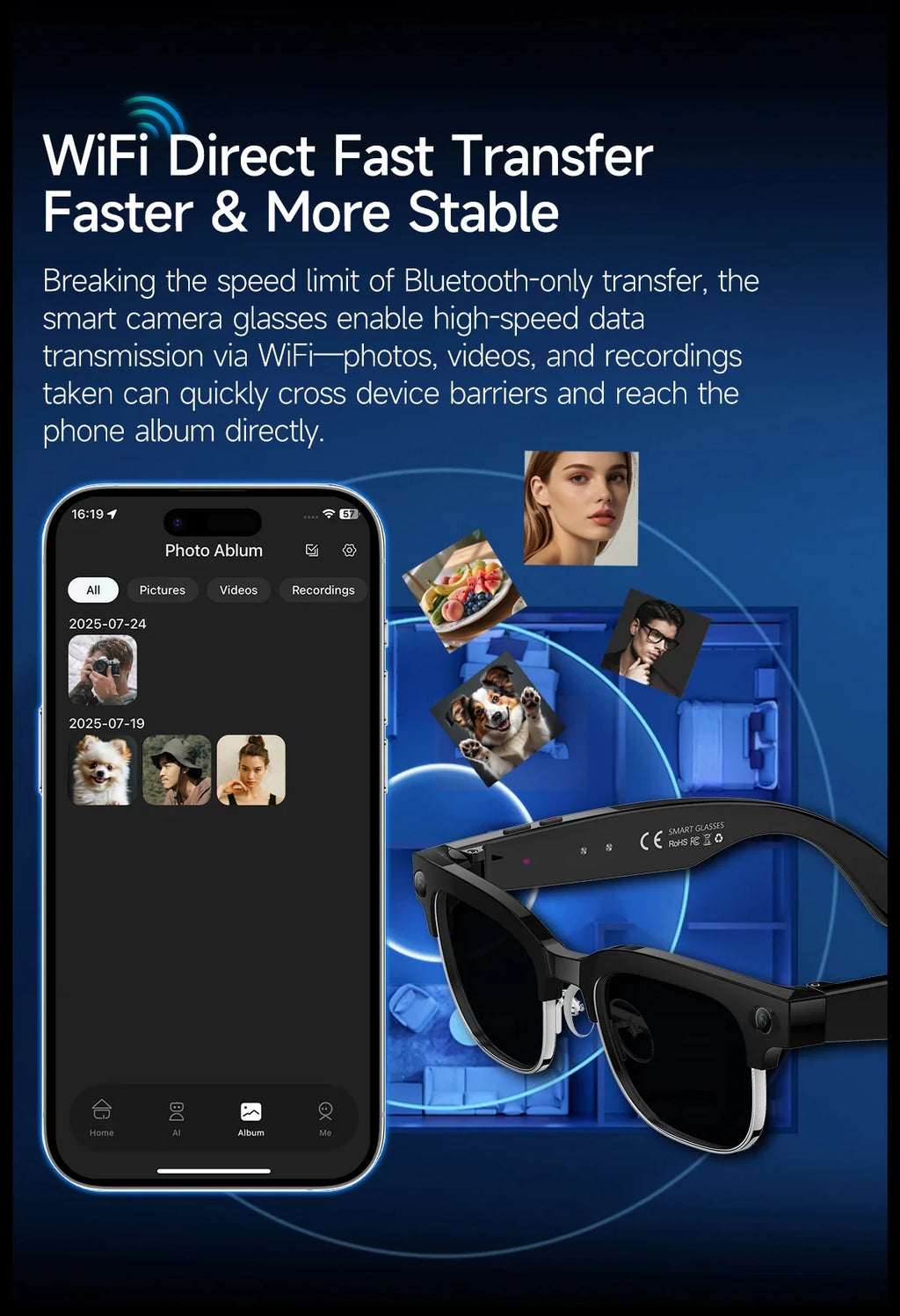 Smart Glasses 800W Camera 2026New Technologies Video Recording AI Photo Recognition Bluetooth Calls Voice Translation Sunglasses