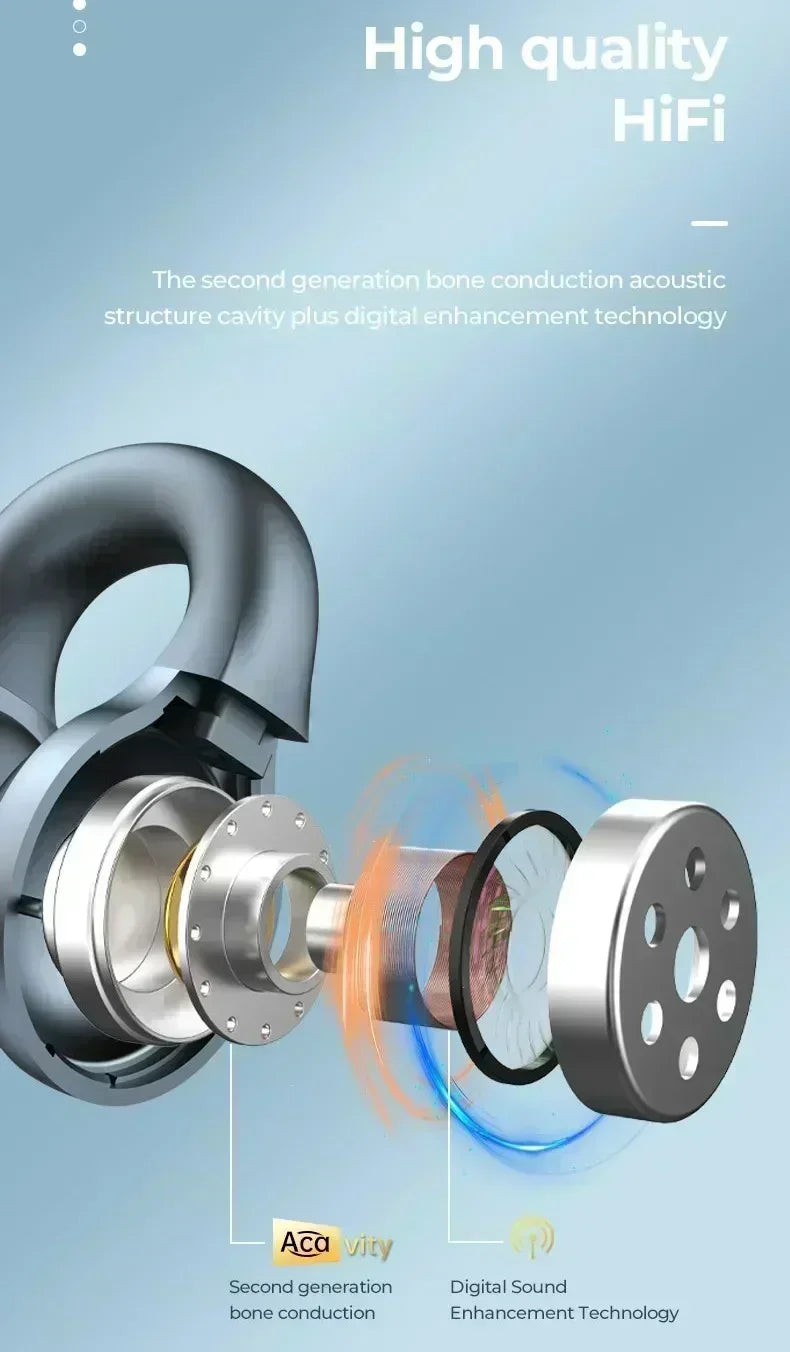 Wireless Earphone Noise Reduction Bluetooth LDE Power Display Earbuds in-Ear Headsets with Mic Touch Control for Phone