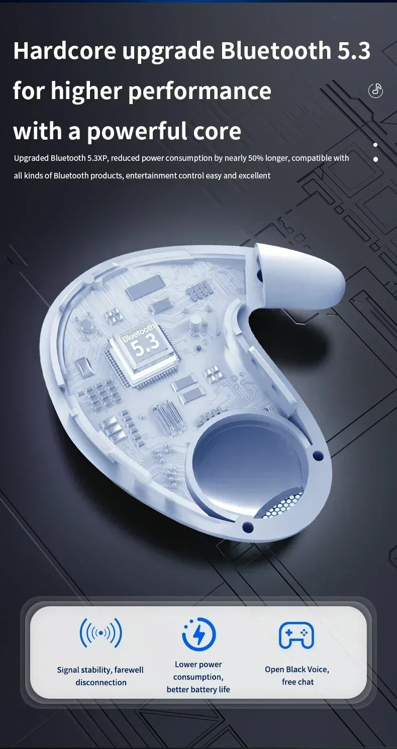HiFi Stereo Sports Wireless Headsets Mini Bluetooth 5.3 Earphones ENC Noise Cancelling Earbuds Invisible Sleep Headphones