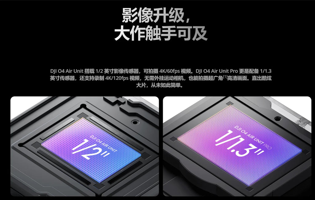 Original DJI O4 Air Unit / Pro FPV VTX 4K/120fps HD Camera Low Latency Long Range Digital Video Transmission for FPV Drone