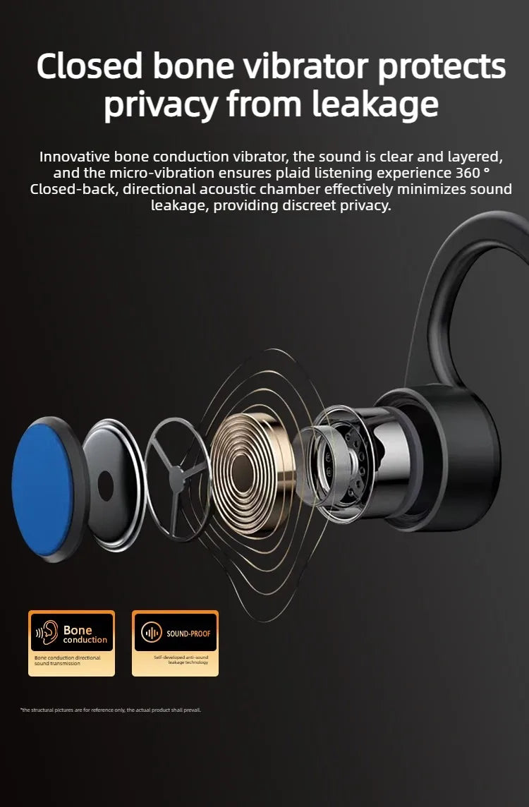 Bone Conduction Headphones Bluetooth 5.3 Wireless, 32Hrs Playtime IPX8 Waterproof, Sport Ear Hook Headset with Noise Cancelling