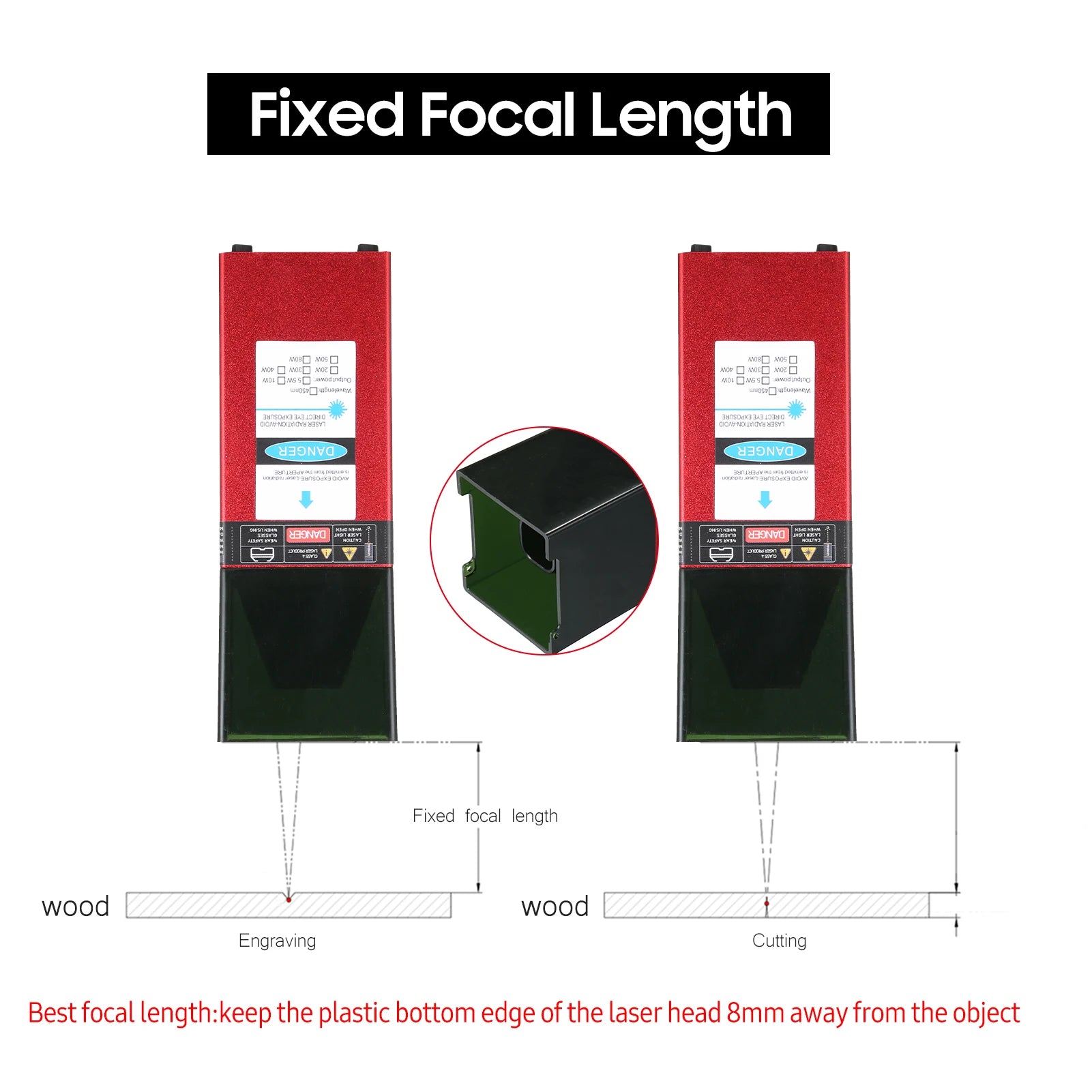 10W Laser Module 450nm Engraving Laser Head Adjustable Focal Length High Precision Engraving Plastic Leather for Cutting Machine