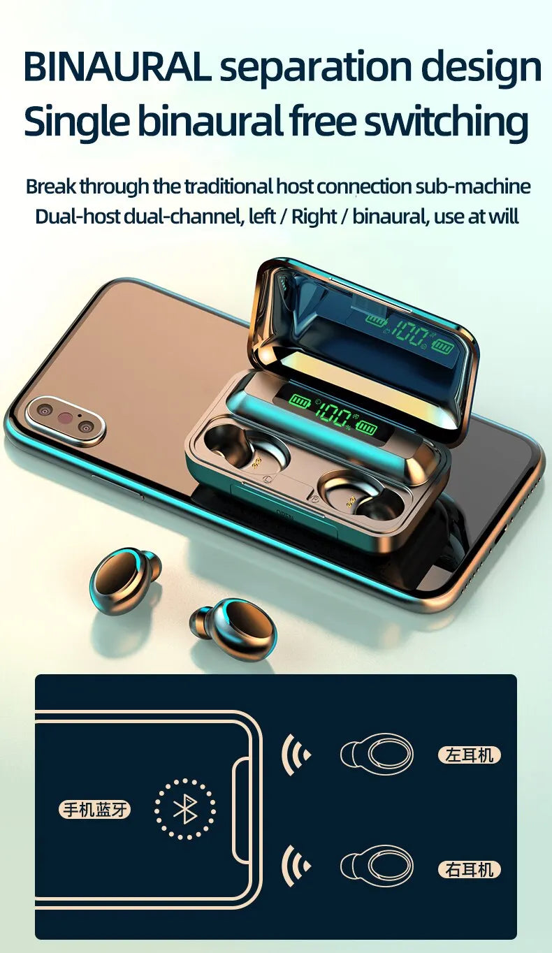 Wireless TWS Bluetooth 5.0 Earphone with LED Display Touch Noise Canceling Earbuds Sports Music Game Headset Waterproof 1200mAh