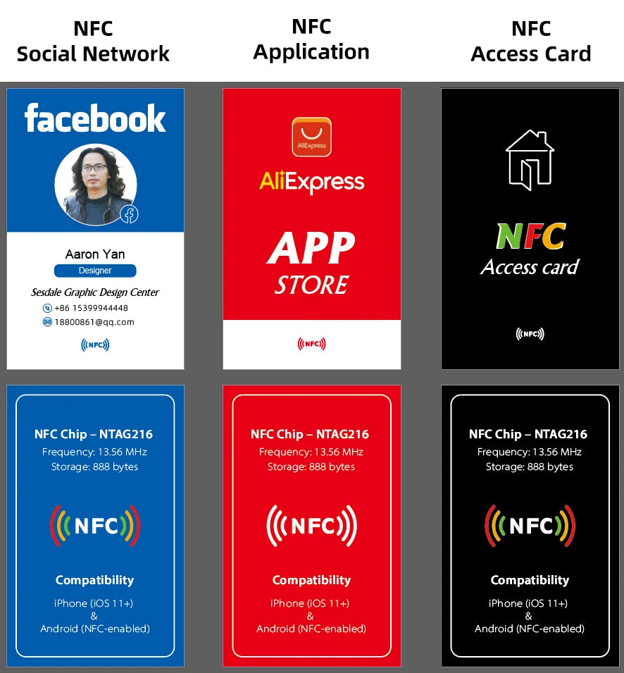 Custom NFC business cards Smart Badge NFC tags Electronic Visiting Card, PVC material waterproof and durable
