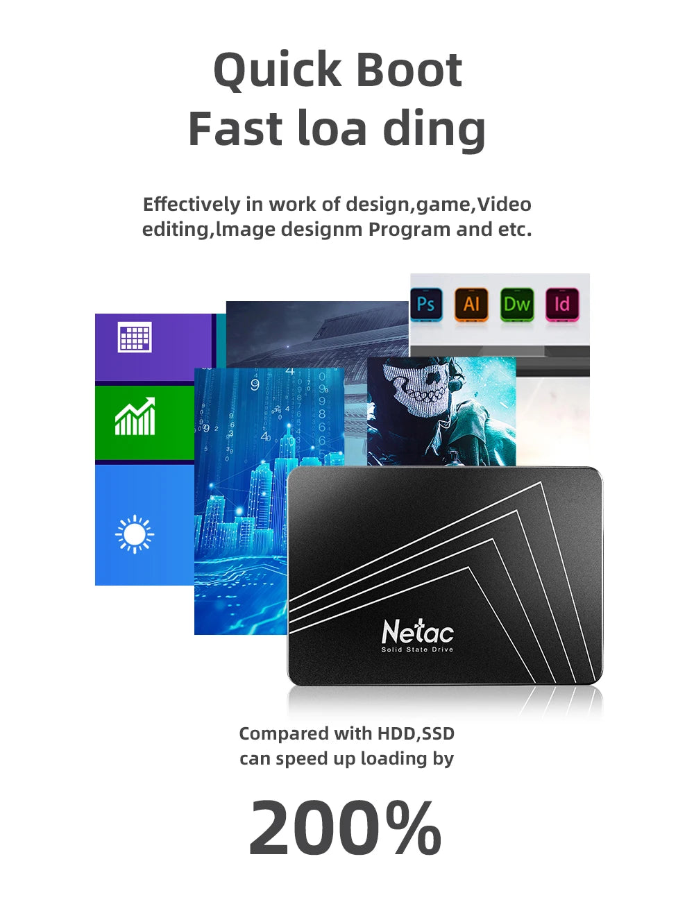 Netac 128gb 256gb 512gb 1tb 2tb SSD SATA SATA3 2.5 Inch Internal Solid State Hard Drive Disk SSD for Desktop Laptop