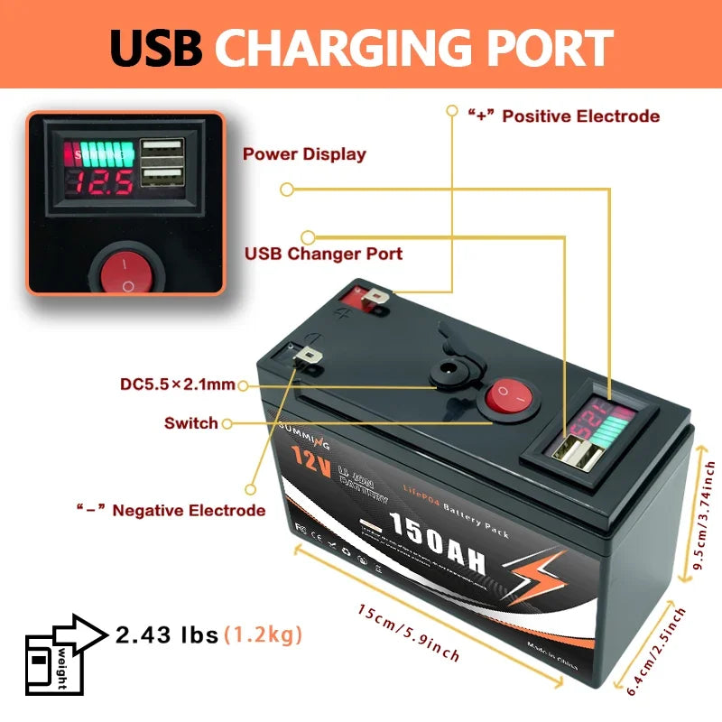 12V LiFePO4 150Ah Lithium Battery 4300+ Deep Cycles, for Power Wheels Toys, Scooter, Radio, Kayak Fish Finder, Solar Panel