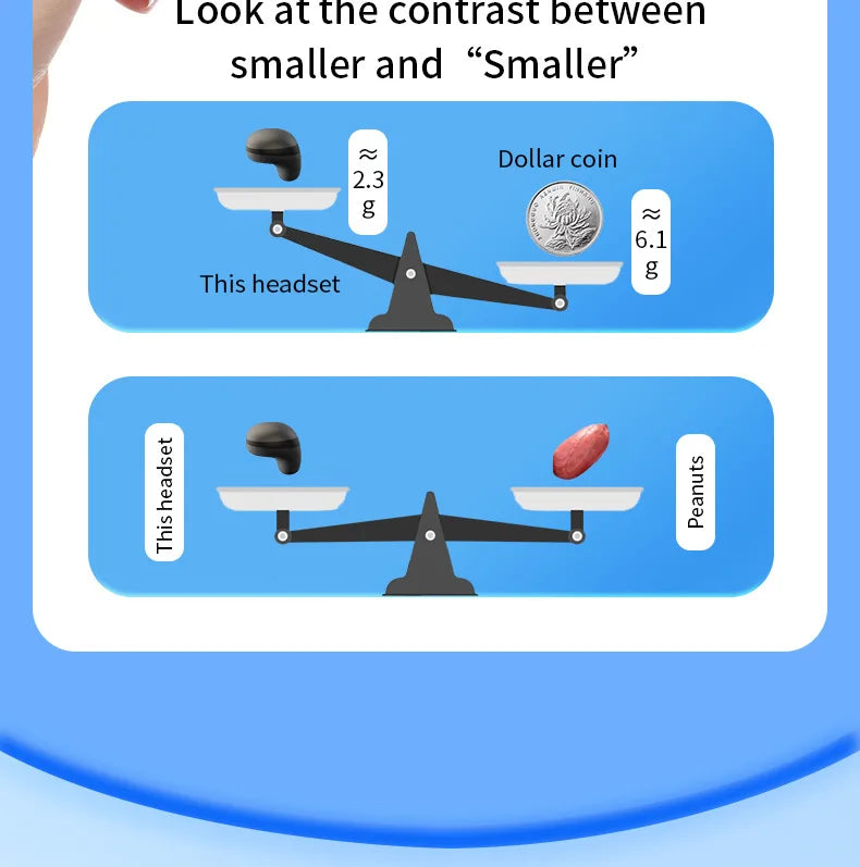 Mini Invisible Wireless Earphone TWS Bluetooth 5.3 Sleep Headphone Hidden Earbuds Waterproof Noise Reduction HiFi Sports Headset
