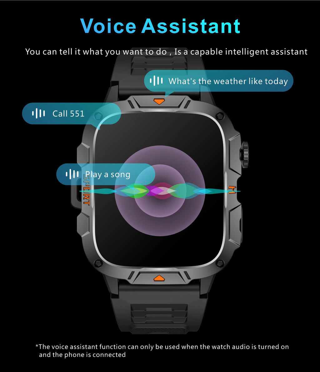 2025 New Military Grade Smart Watch Men 1.96" AMOLED Screen 5ATM Waterproof Simming Sports Fitness Tracker BT Call Smartwatches