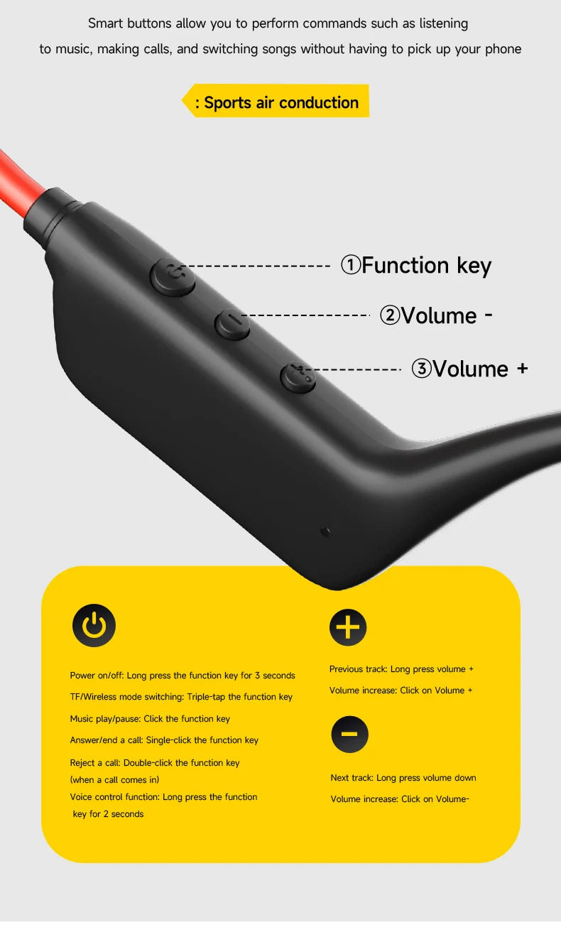 Bone Conduction Earphones Wireless Swimming Sports Earphones for Fitness Sports