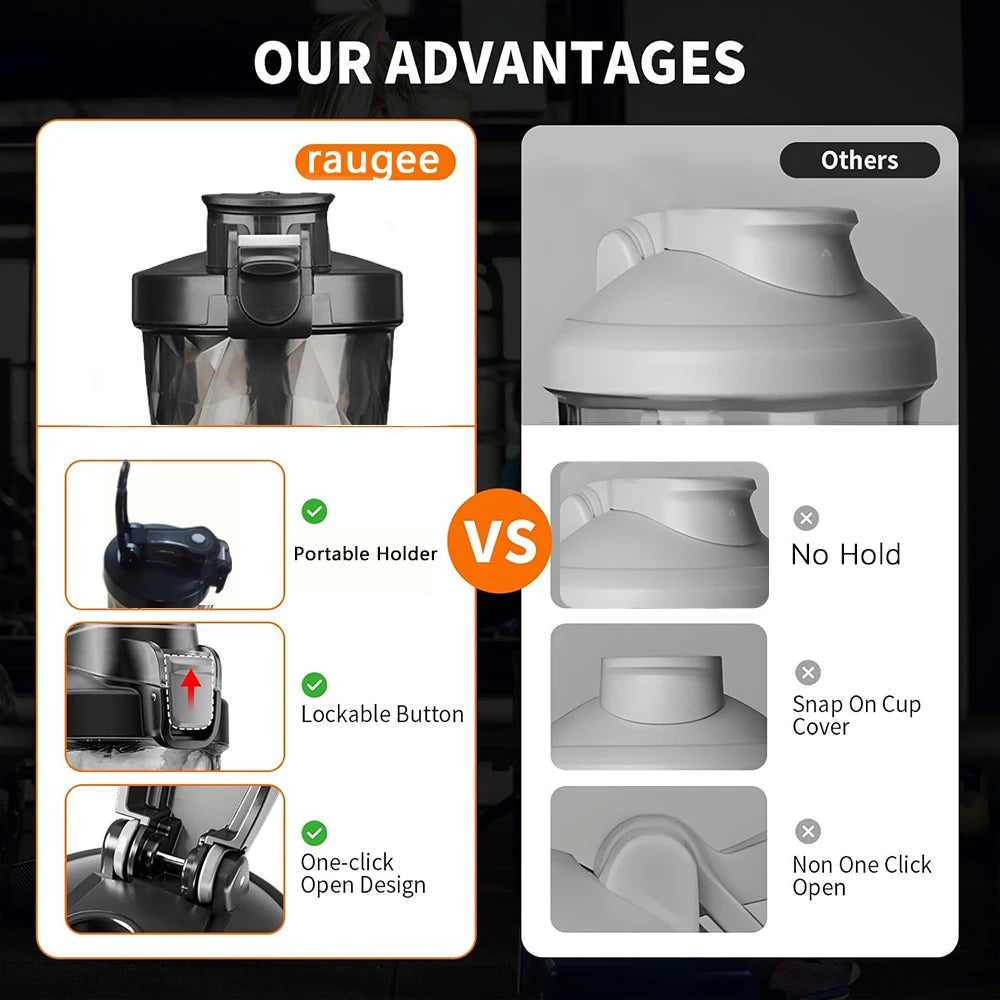 Electric Protein Shaker Bottle 700ML Automatic Shaker Mixing Cup USB Rechargeable Portable Mixer for Protein Shakes Milk Coffee