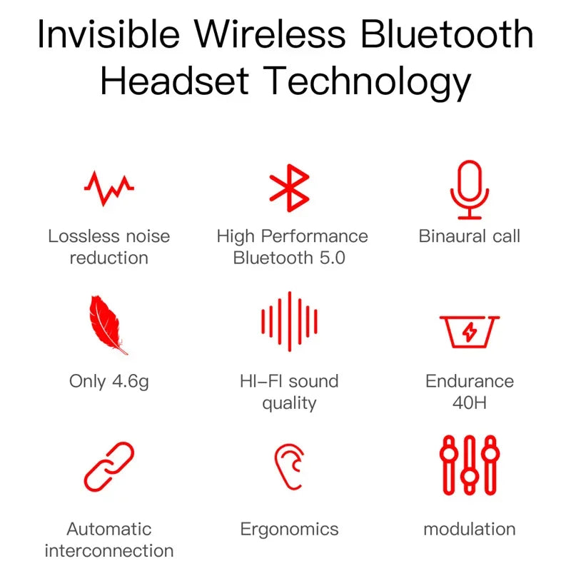 Wireless Bluetooth Earphones for Smartphones E6S TWS Digital Display Noise Cancelling Earbuds with Mic HiFi Stereo Sound Headset