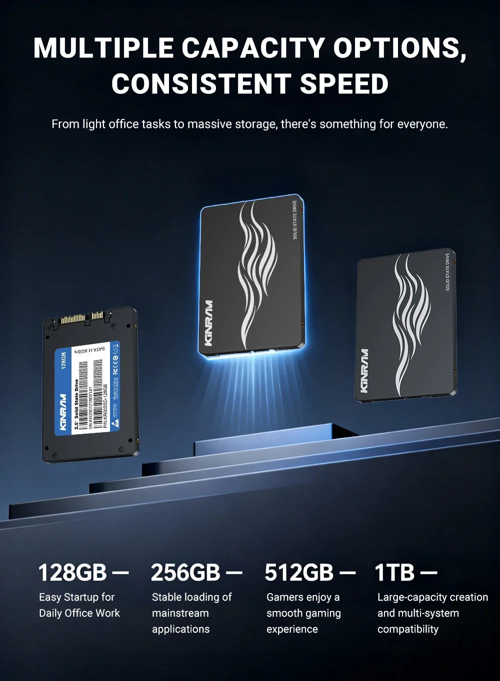 KinRam 256GB SSD 512GB 64GB 2.5 SATA 3 Desktop Hard Disk 120GB 128GB 240GB HDD Internal SATA3 Solid State Drive For PC Laptop
