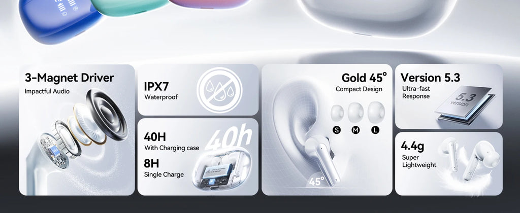 Original Bluetooth Wireless Earbuds ENC Noise Cancelling Mic 36H Playtime Deep Bass Stereo Sound IP7 Waterproof LED Display