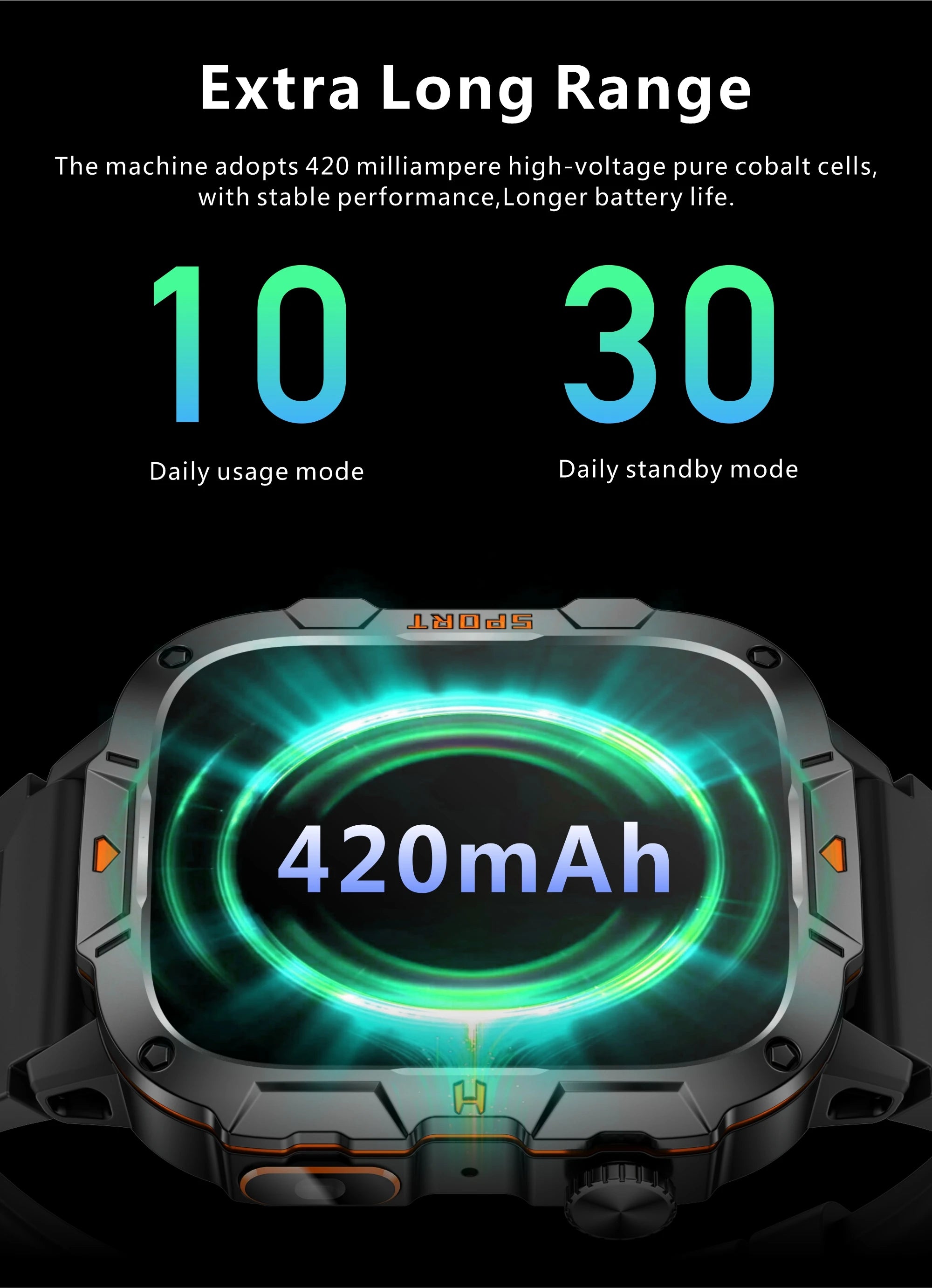 2025 New Military Grade Smart Watch Men 1.96" AMOLED Screen 5ATM Waterproof Simming Sports Fitness Tracker BT Call Smartwatches